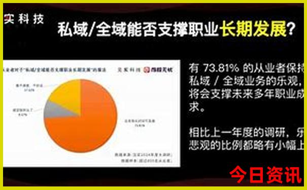 华东五市必玩景点
