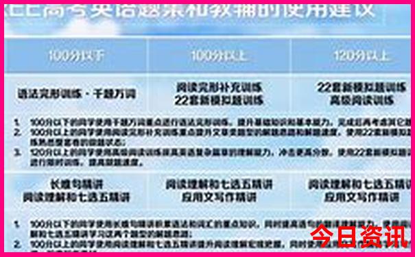 重庆白天好玩的地方推荐