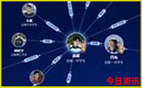 去北京玩攻略自由行
