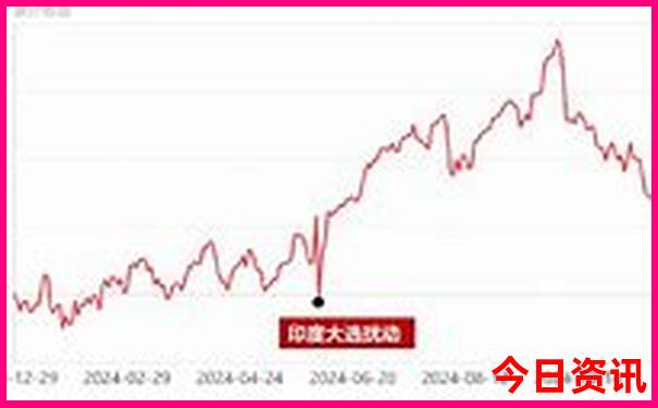 泉州避暑胜地有哪些