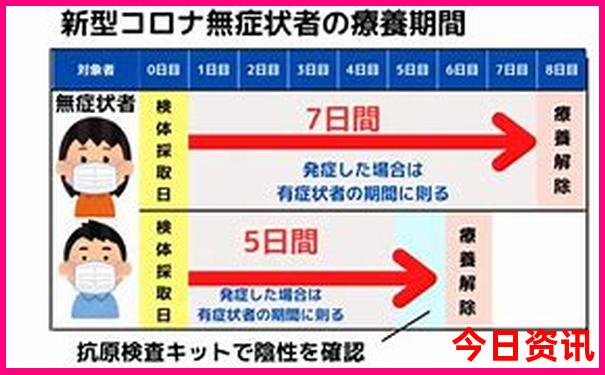 大理丽江泸沽湖6日游