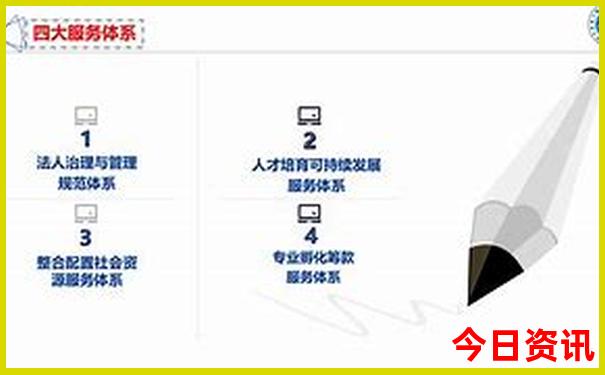 北京七天游跟团多少钱