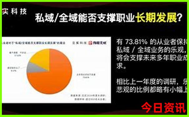 拉萨旅游团报名价格表