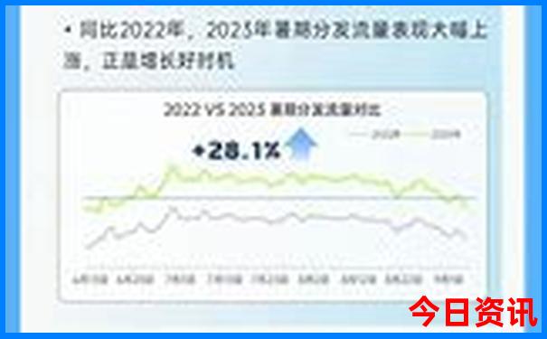 6月份去哪旅游最好