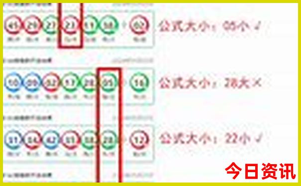 南京一日游必去三个景点